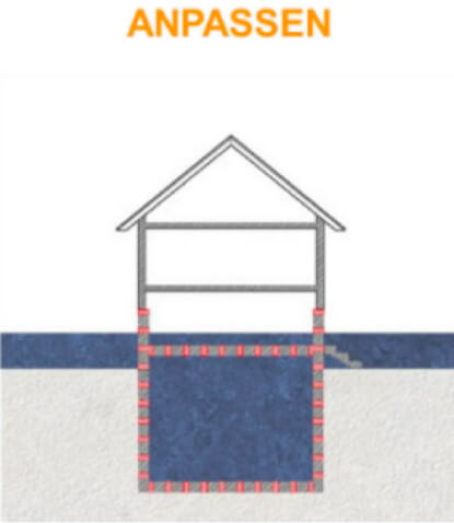 Stilisierte Grafik zur Maßnahme anpassen